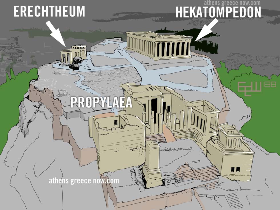 Acropolis and Hekatompedon diagram illustration