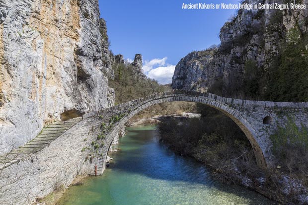 Noutsos Bridge in Athens Greece